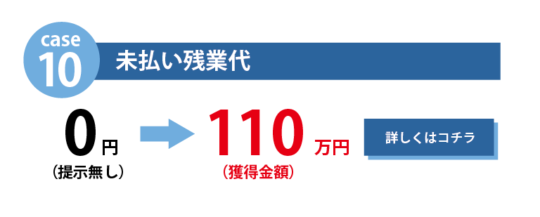 不当解雇解決事例　110万円取得